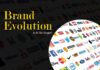What are the six stages of Brand Evolution & their benefits? Brand Evolution