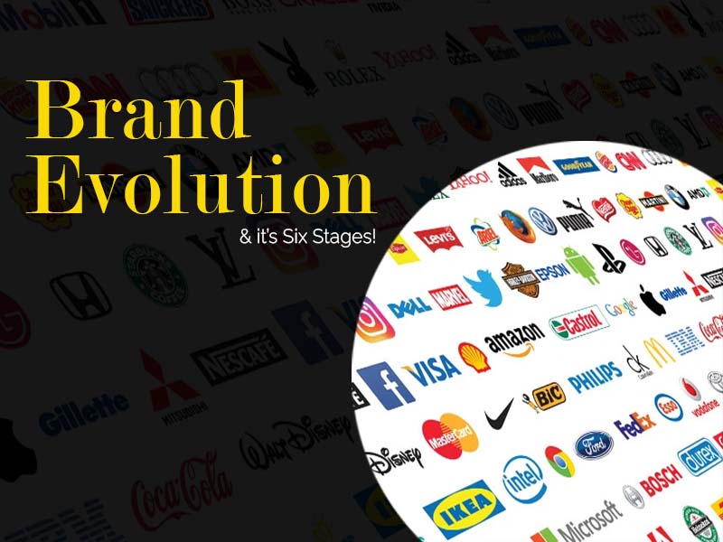 What are the six stages of Brand Evolution & their benefits?