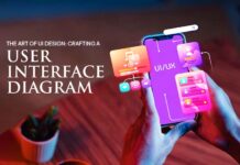 The Art of UI Design: Crafting a User Interface Diagram