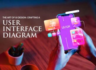 The Art of UI Design: Crafting a User Interface Diagram
