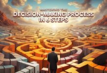 A Deep Dive into the Mastering Decision-Making Process 6 Steps Decision-Making Process 6 Steps