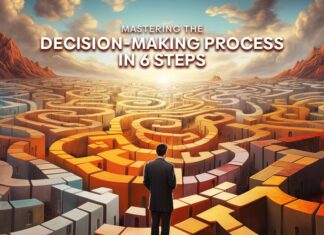 A Deep Dive into the Mastering Decision-Making Process 6 Steps Decision-Making Process 6 Steps