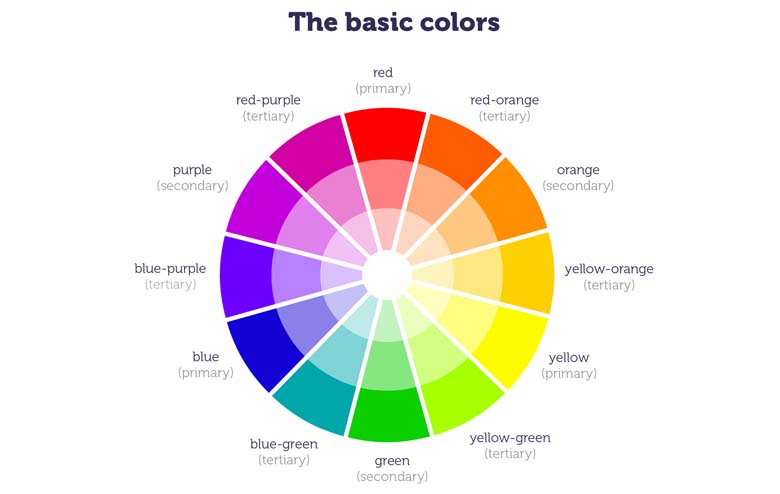 Color Psychology in Graphics
