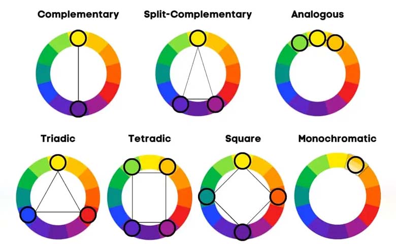 Color Psychology in Graphics | Color Harmony