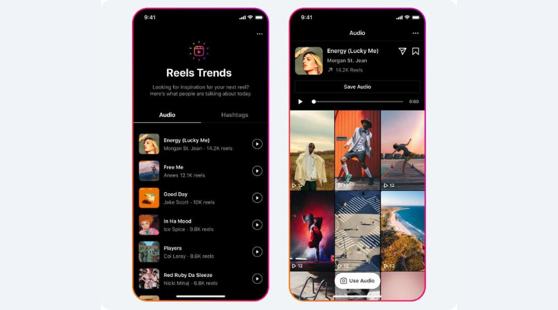 Leverage Trending Audio