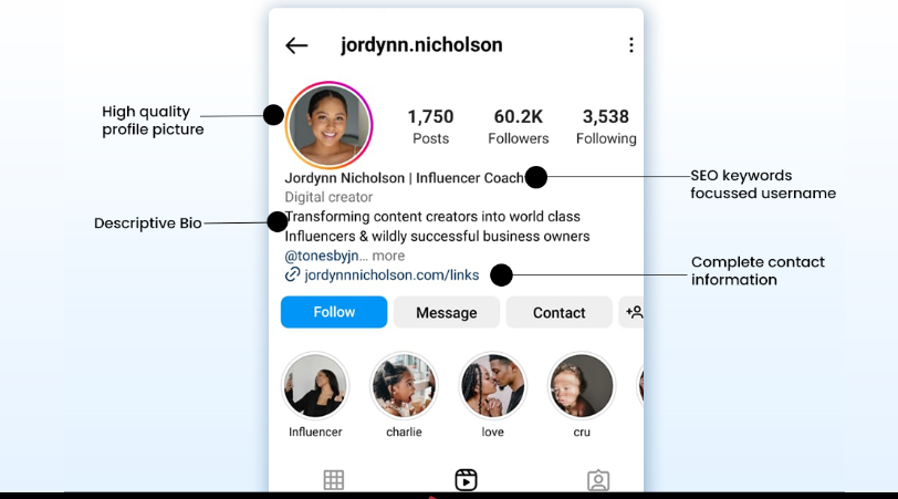 Regularly optimize your profile
